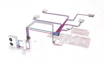 家用空调分类与弯头应用解析