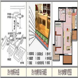 采暖热水地板系统 成本、节能与关键配件解析