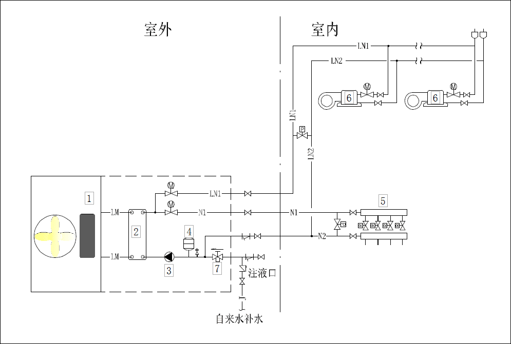 空气源热泵冷热水机组供暖空调两用系统图及控制原理及弯头应用解析