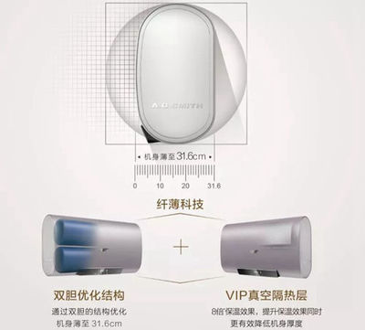 A.O.史密斯速热电热水器 至薄新风尚，重塑冷热水系统体验